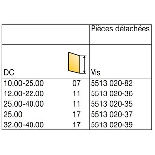 Fraise à queue cylindrique r390